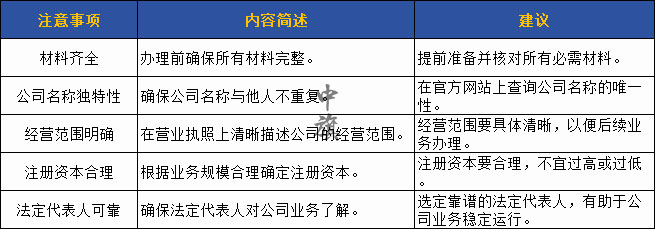 申請營業執照時所需要的注意事項，整理了一份表格給大家
