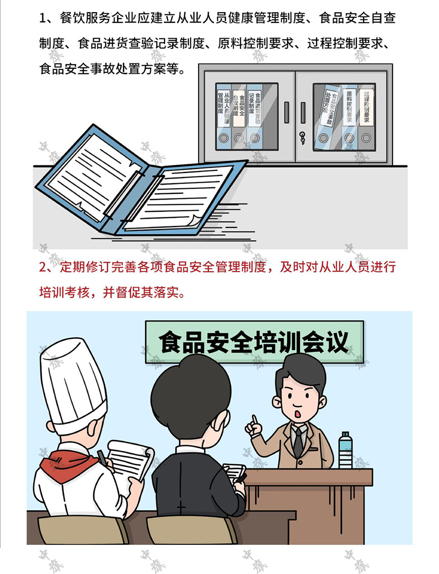 小旗餐館的食品安全培訓會議 小旗餐館的食品安全培訓會議