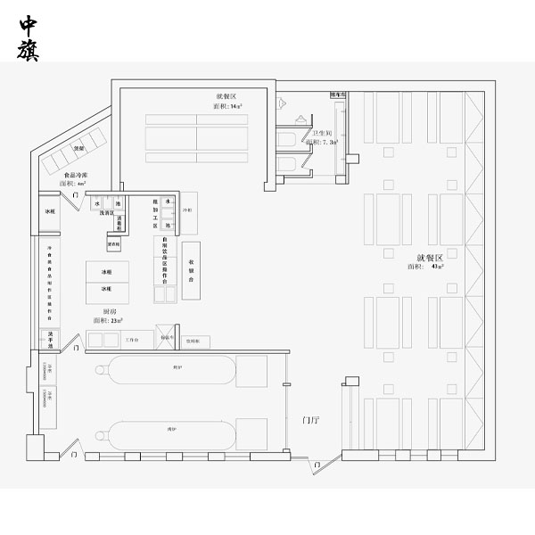 申請食品經營許可證，平面圖大揭秘！