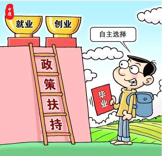 鼓勵創(chuàng)業(yè)自主選擇 鼓勵創(chuàng)業(yè)自主選擇
