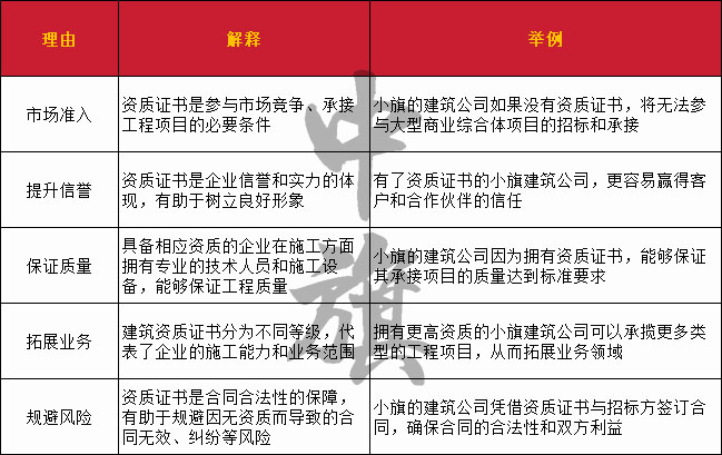 市場準入注意事項 市場準入注意事項
