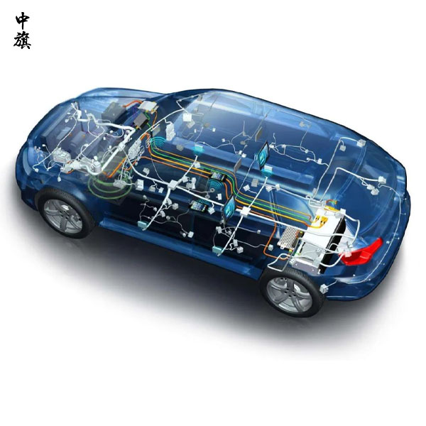 2024年北京新興行業都有哪些？