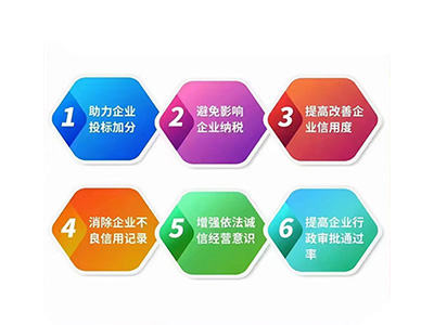 企業(yè)信用修復(fù)