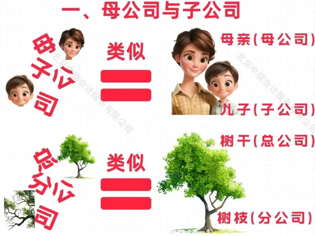 公司清算時意味著清算組會接管公司.jpg 公司清算時意味著清算組會接管公司.jpg