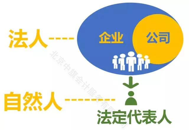 子公司在母公司破產(chǎn)時該如何處理.jpg 子公司在母公司破產(chǎn)時該如何處理.jpg