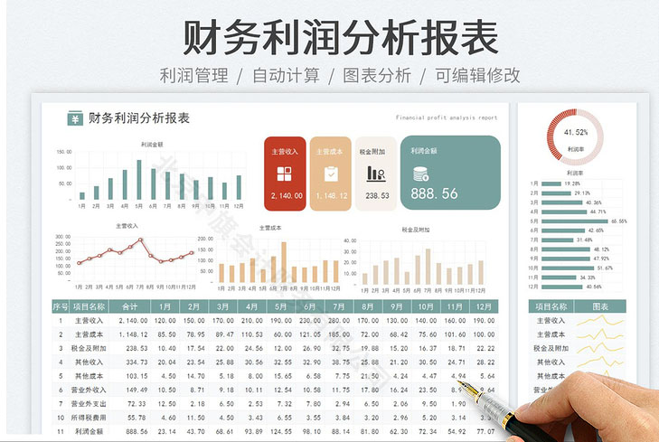 財(cái)務(wù)利潤(rùn)分析報(bào)表.jpg 財(cái)務(wù)利潤(rùn)分析報(bào)表.jpg