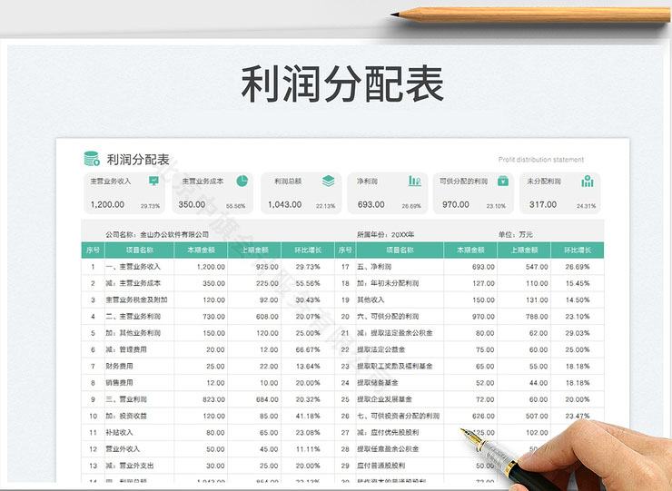 利潤(rùn)分配表.jpg 利潤(rùn)分配表.jpg