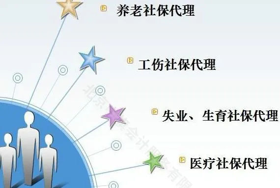 北京養老社保代理.jpg