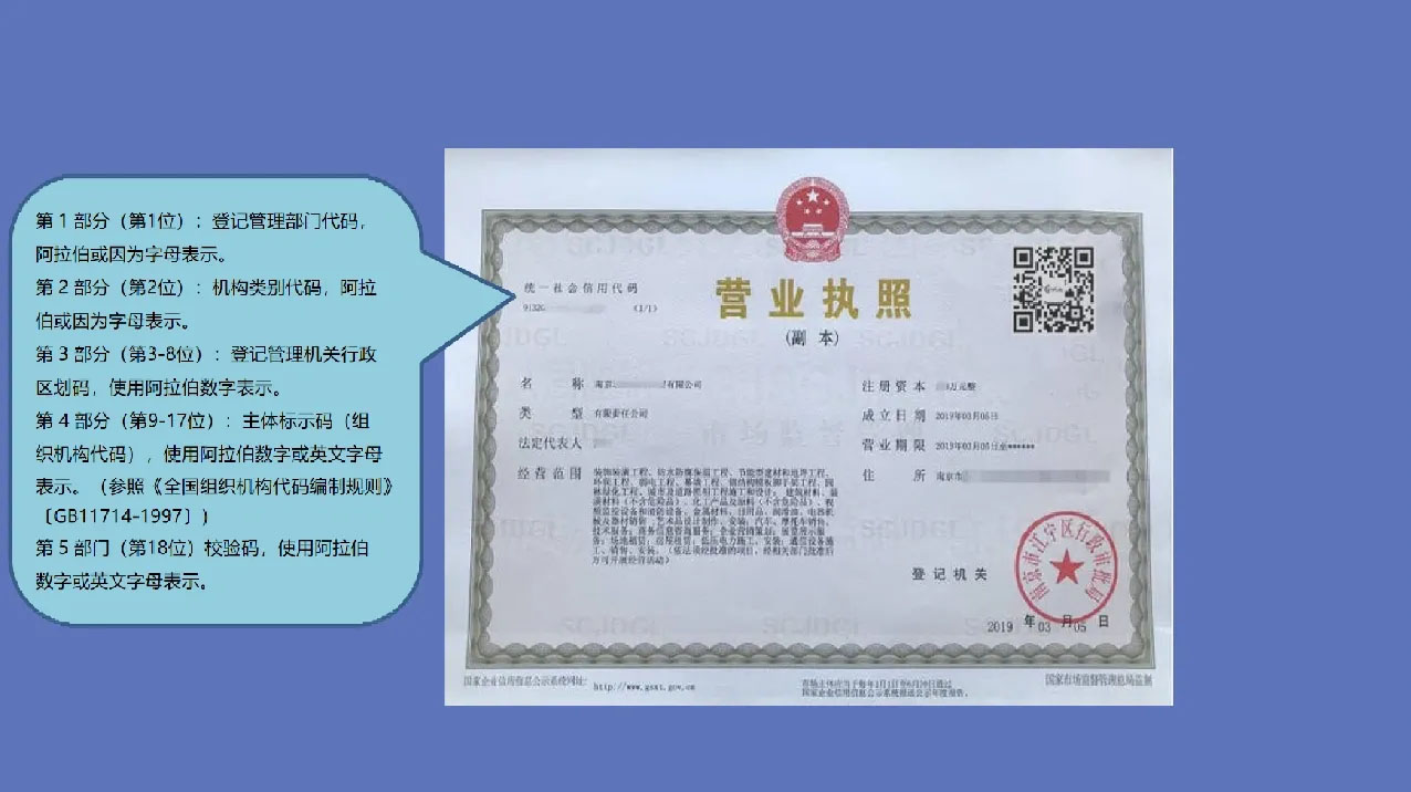 營業執照上邊的組織機構代碼.jpg