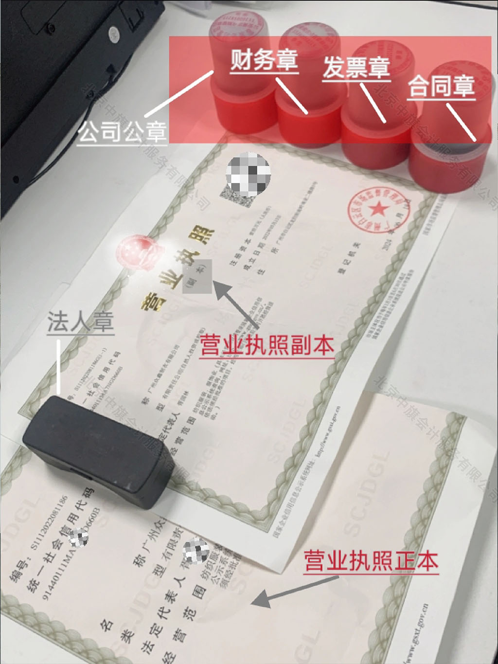 正常辦理的時候會下來這么一套文件.jpg 正常辦理的時候會下來這么一套文件.jpg