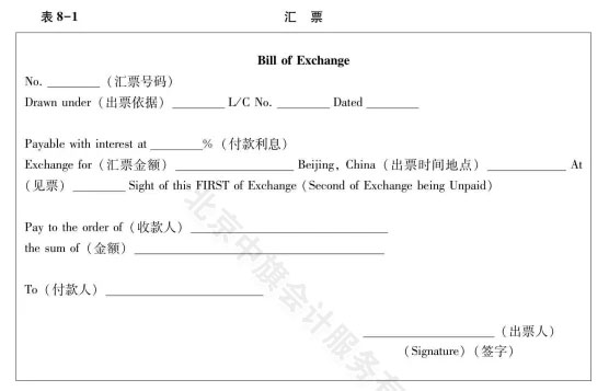 填寫匯票示意圖.jpg 填寫匯票示意圖.jpg