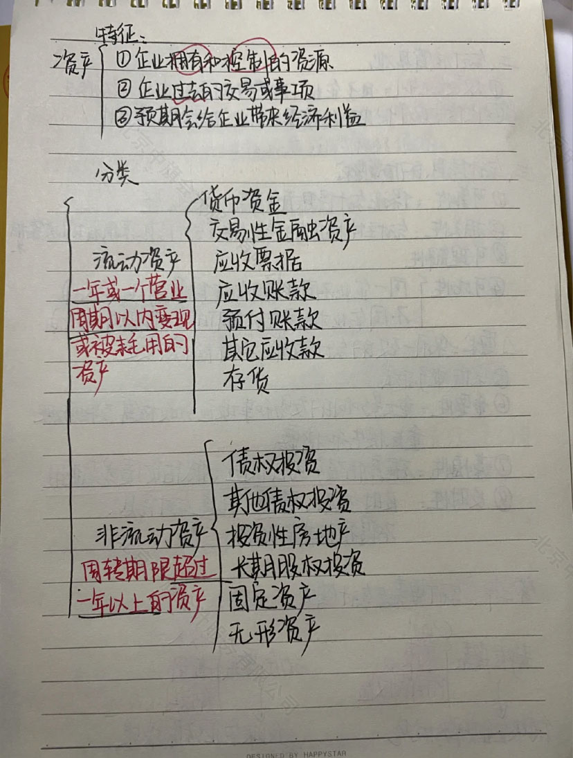 會計分錄的書寫格式(手寫本).jpg 會計分錄的書寫格式(手寫本).jpg