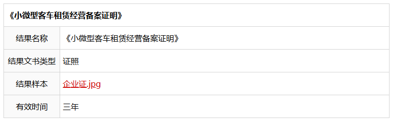 小微型客車租賃經營備案證明.png