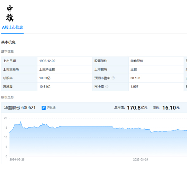 企業上市后股東和董事會的變化有哪些？