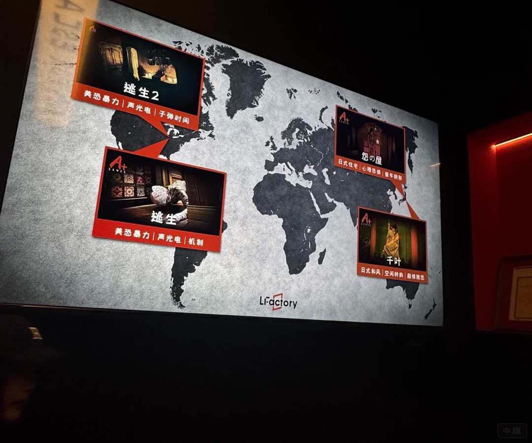 密室逃脫的游戲界面