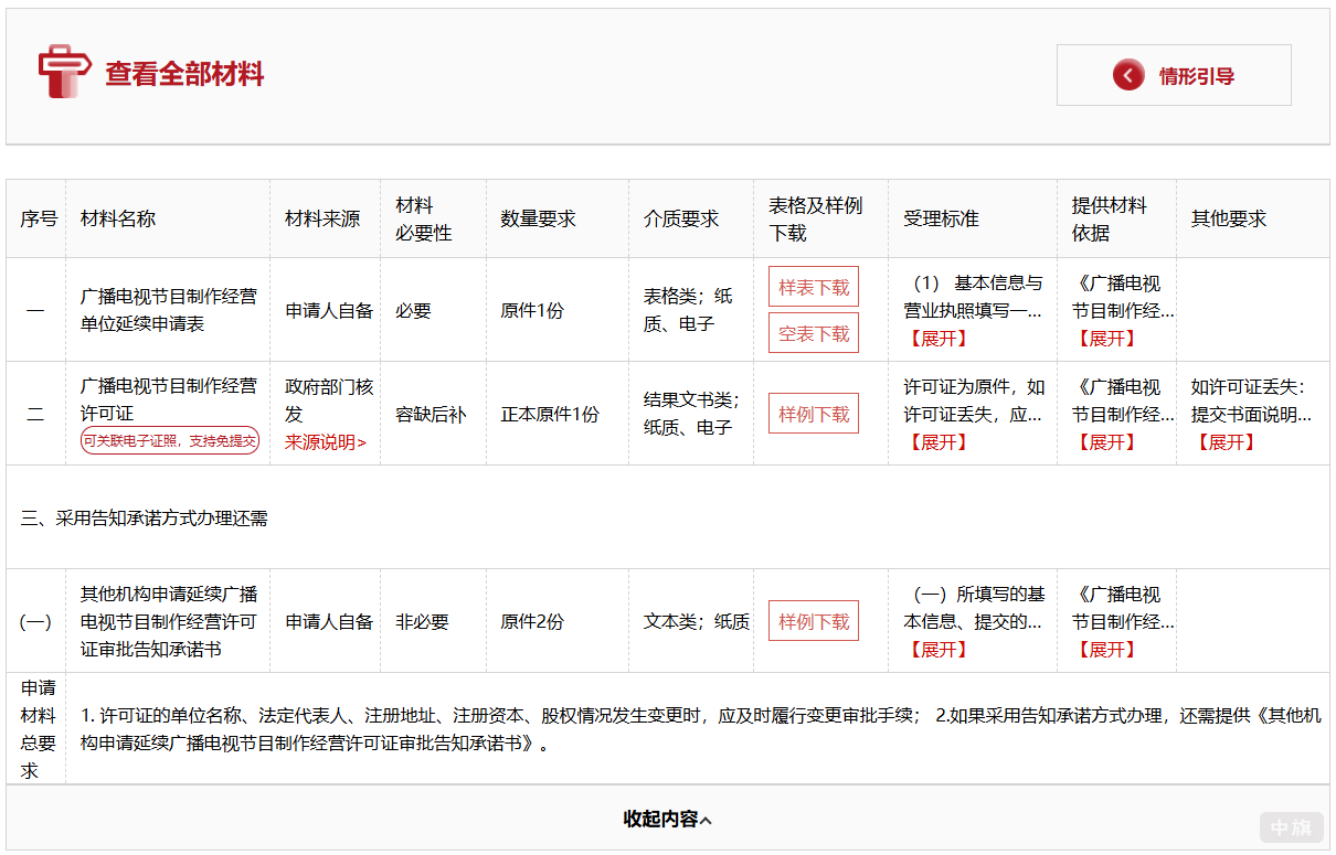 下載對應的續(xù)期材料 下載對應的續(xù)期材料