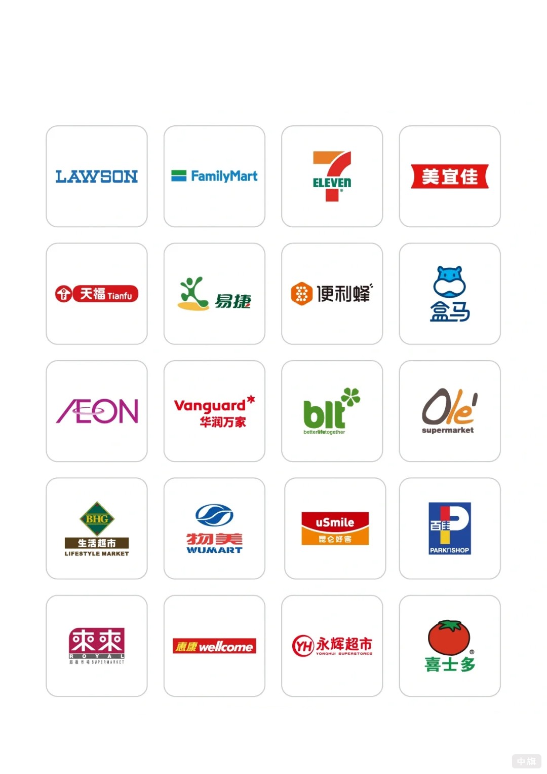 這些是國內大型連鎖超市