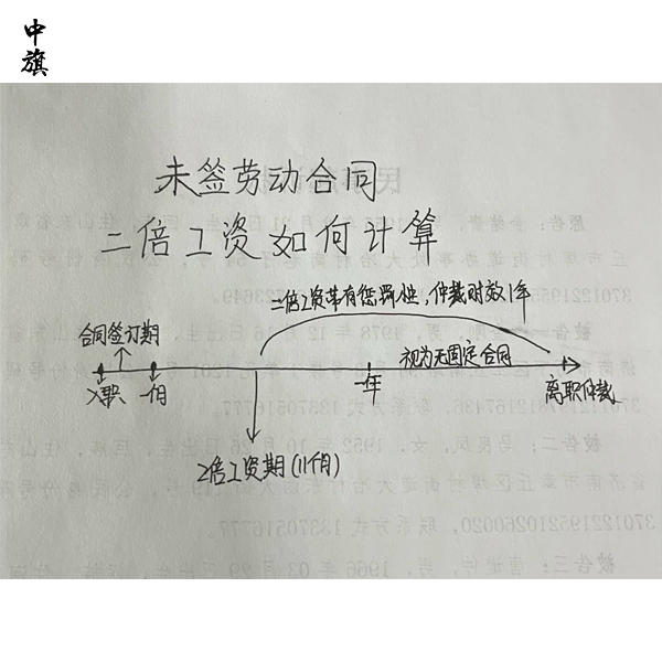企業三年未簽勞動合同還能追討工資嗎？