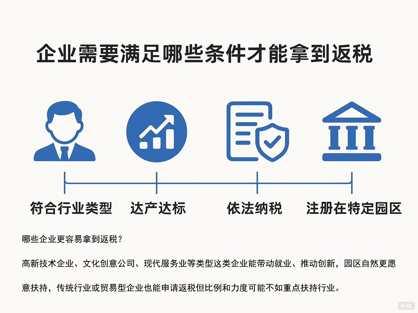 哪些企業(yè)更容易拿到返稅？