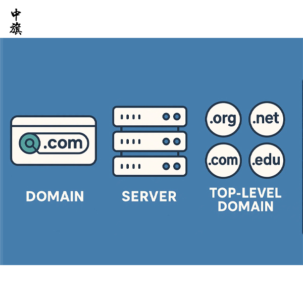 個人備案網站能掛廣告嗎？