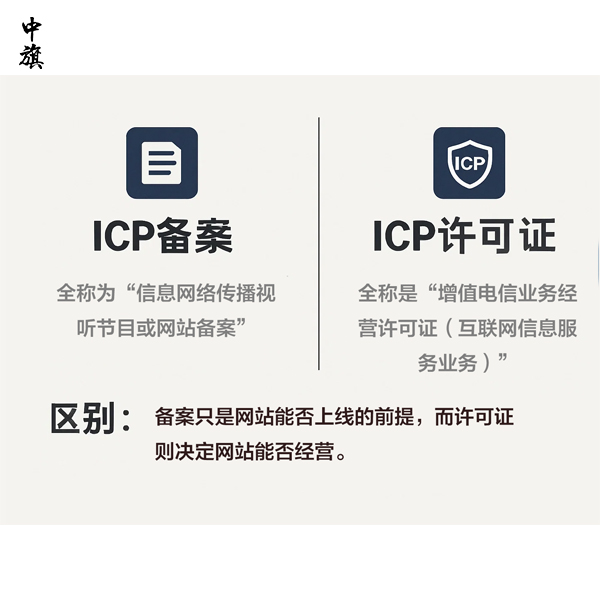 ICP備案與ICP許可證的區別是什么？