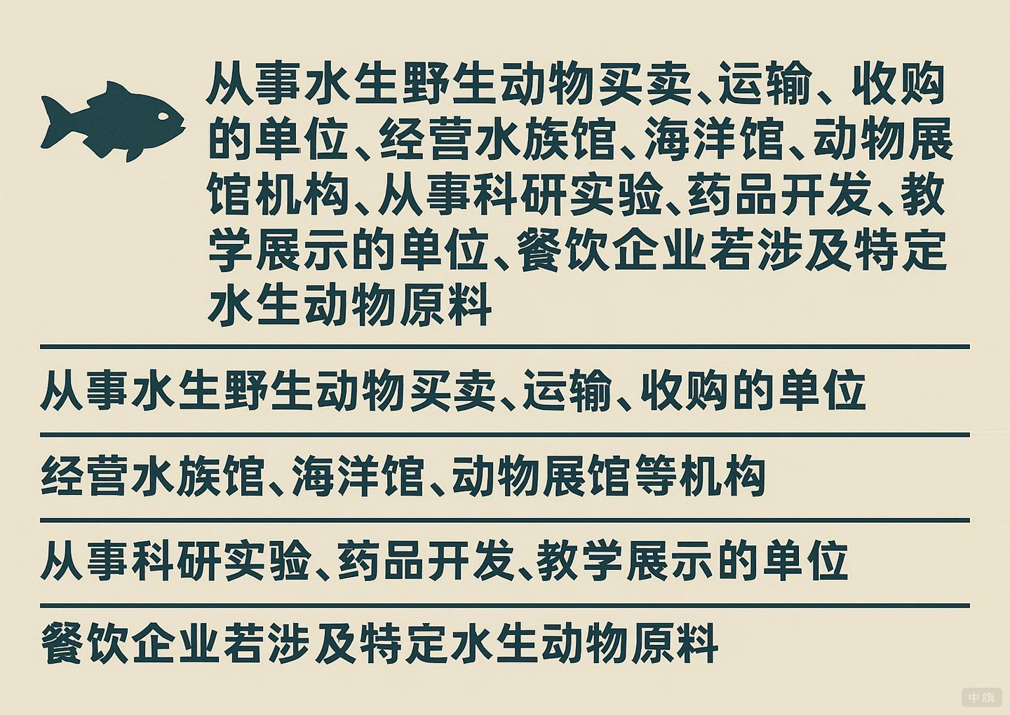 哪些企業需要辦理該許可證? 哪些企業需要辦理該許可證?