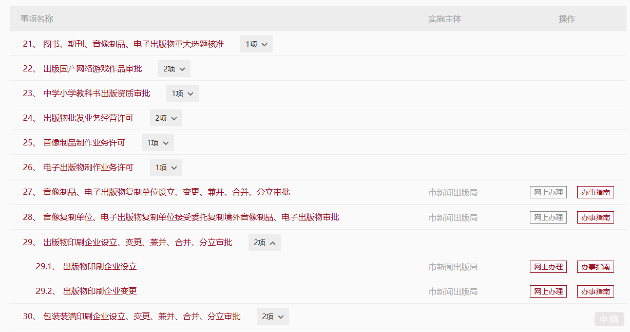 北京市印刷經(jīng)營許可證續(xù)期地址